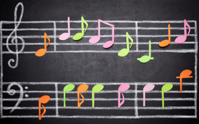 6 ‘Ridiculously Fun’ Ways To Teach The Difference Between The Treble Clef And Bass Clef